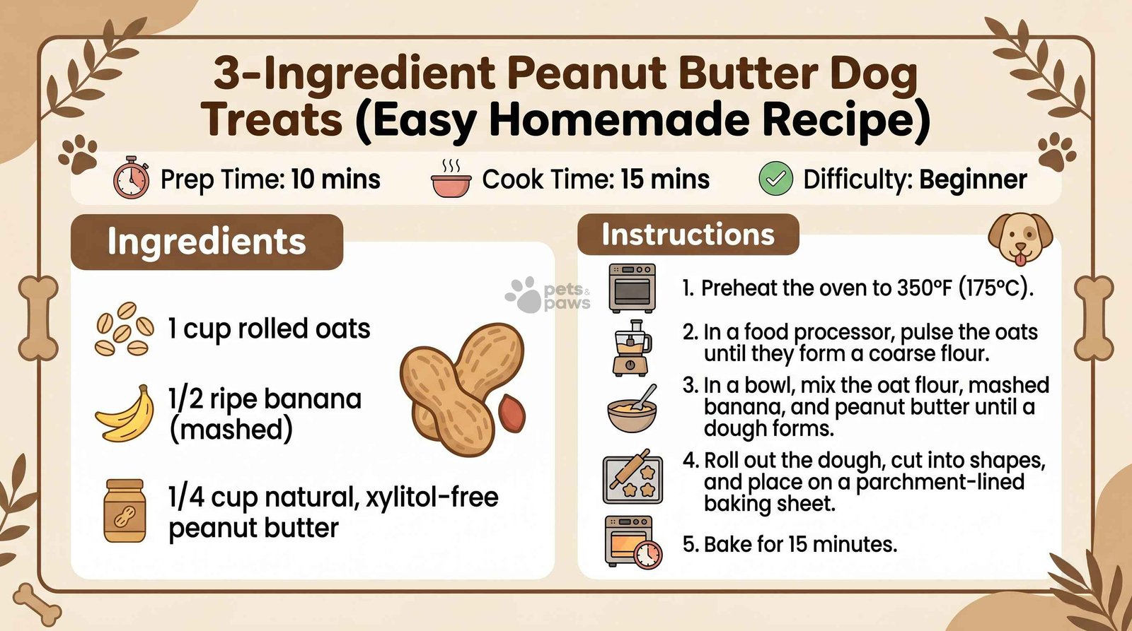 3 ingredient peanut butter dog treats recipe with oats banana and peanut butter easy homemade dog treat guide