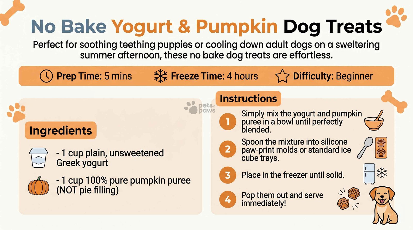 no bake yogurt and pumpkin dog treats recipe with simple ingredients easy homemade frozen dog treats guide